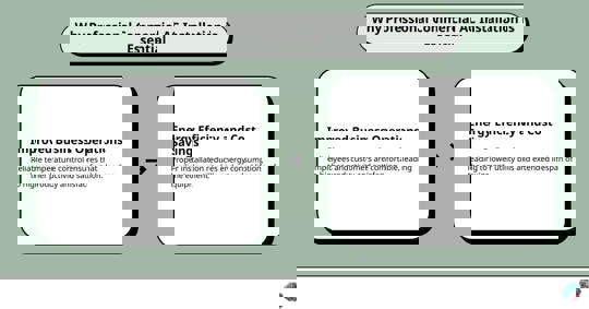 Professional commercial AC installation is essentials